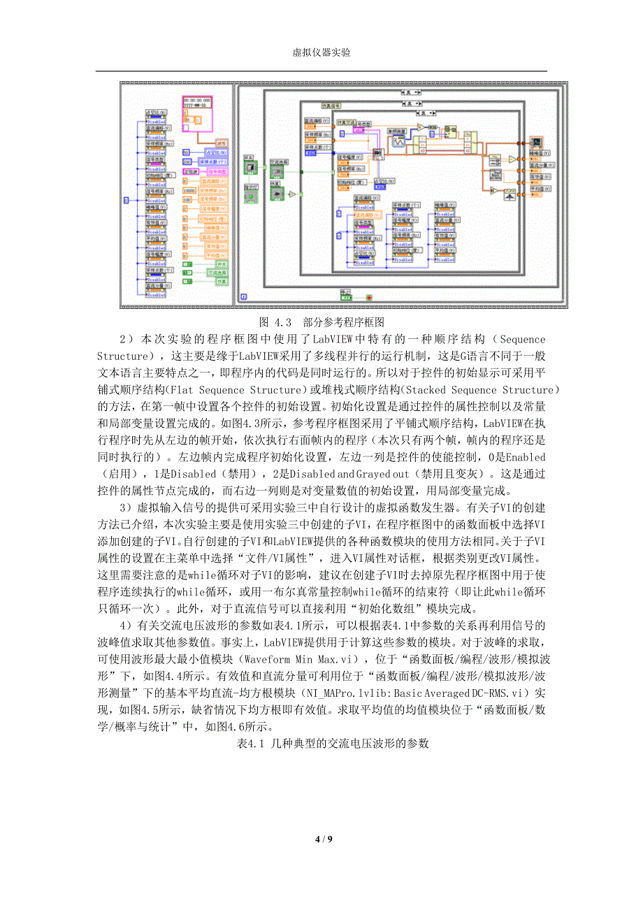 实验四虚拟电压表的设计和虚拟数字万用表的使用_第4页
