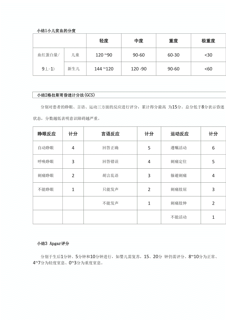 护考知识点 评分与分度总结_第1页