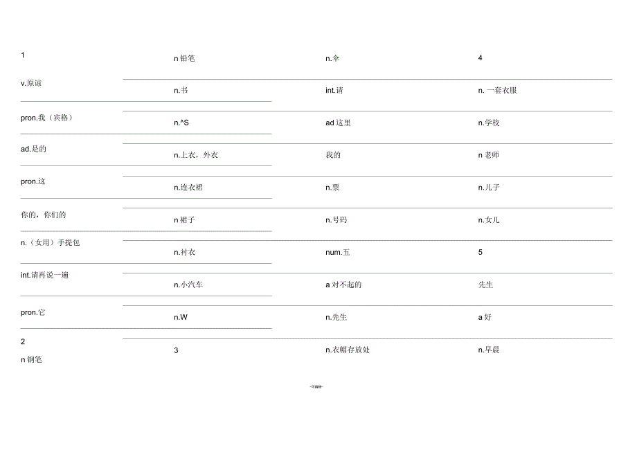 新概念第一册单词练习_第1页