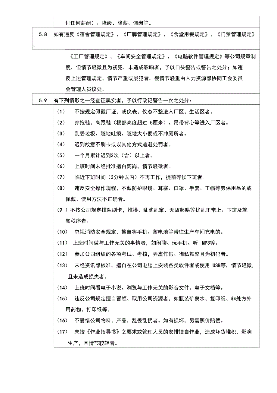 奖惩制度完整版本_第4页