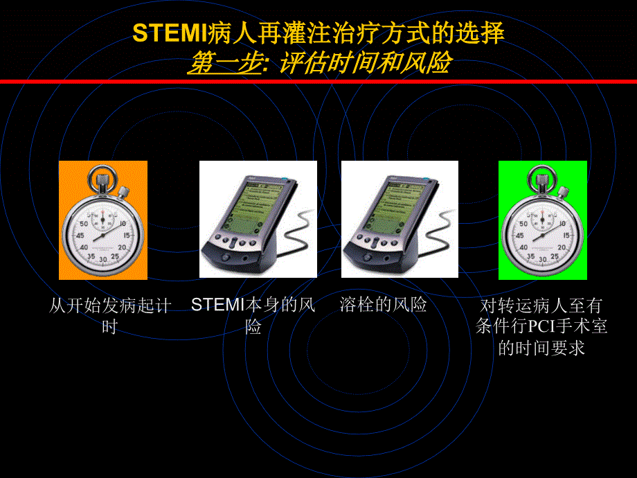 急性心肌梗死的介入治疗_第4页