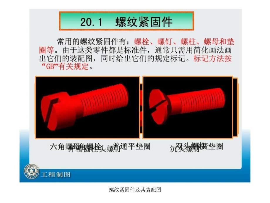 螺纹紧固件及其装配图课件_第2页