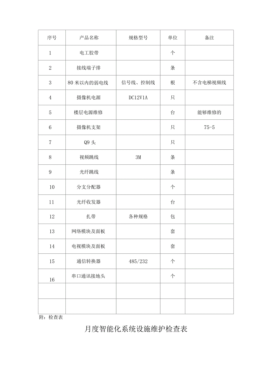 酒店弱电维保方案设计报价_第3页