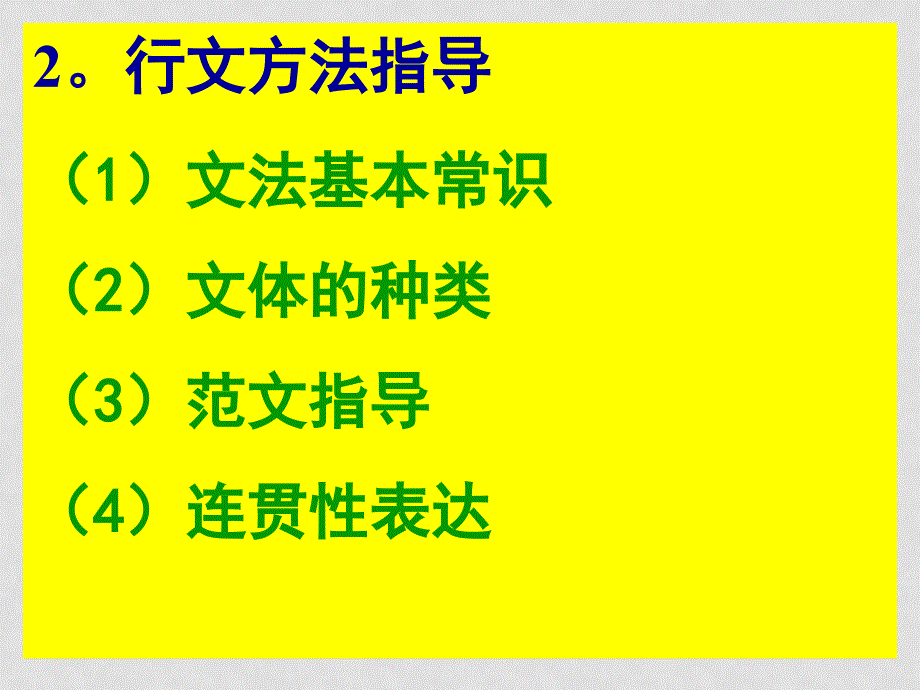 高三英语高分NMET书面表达技巧课件_第3页