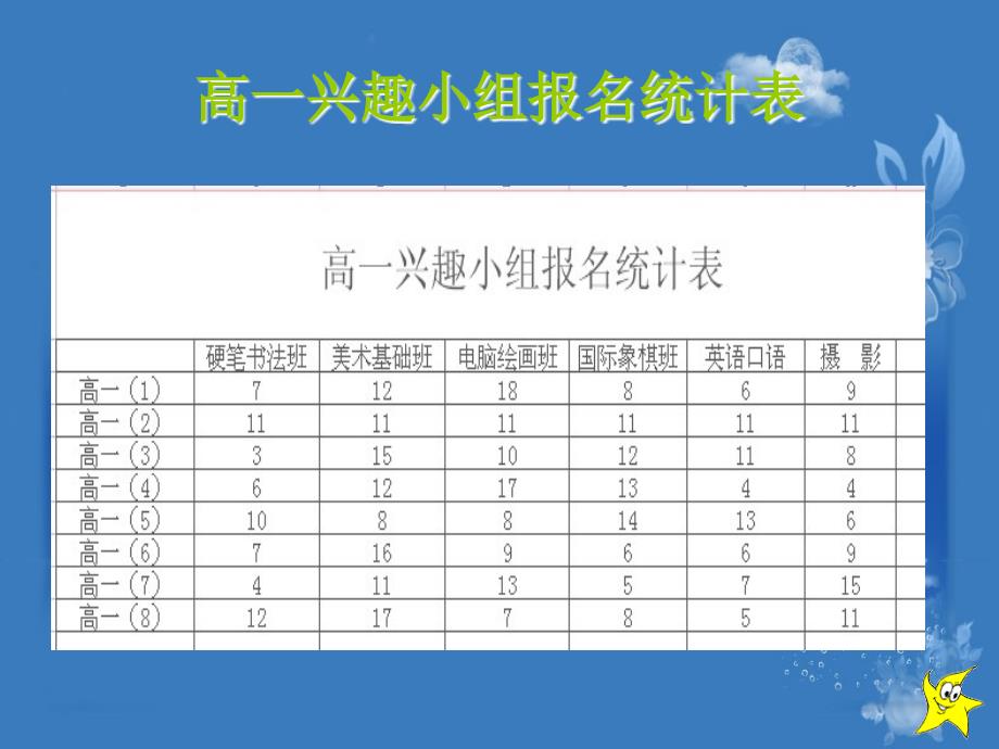 数据的加工与处理_第3页