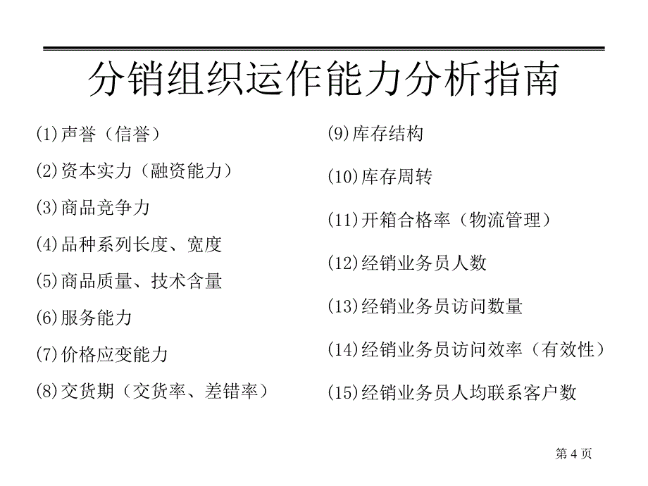 营销组织建设与管理.ppt_第4页