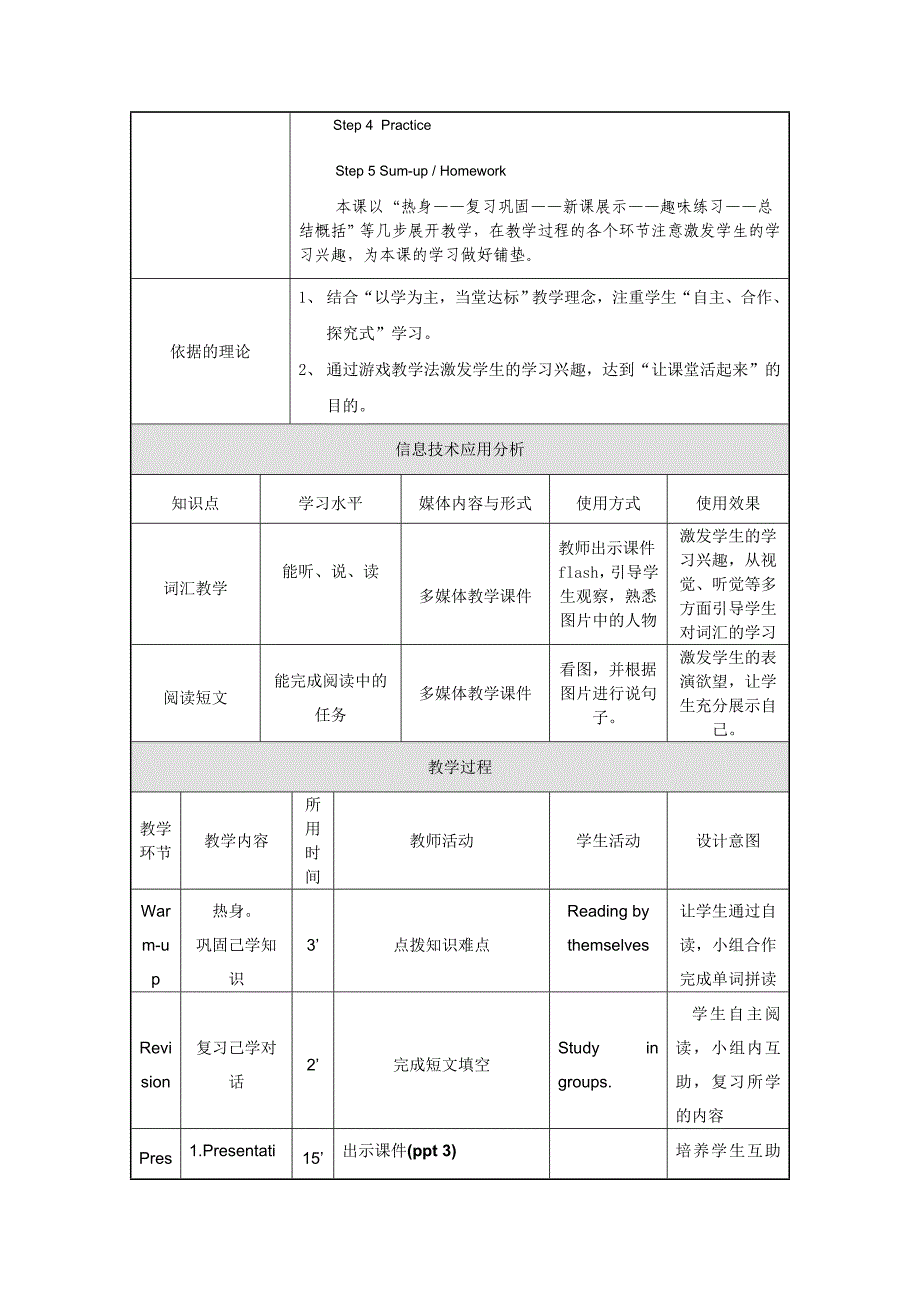 英语授导型教案设计[2].doc_第2页