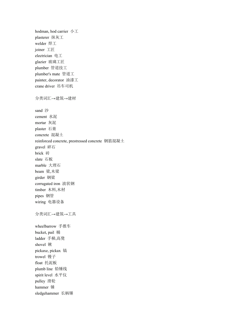 分类词汇→建筑→建筑.doc_第2页