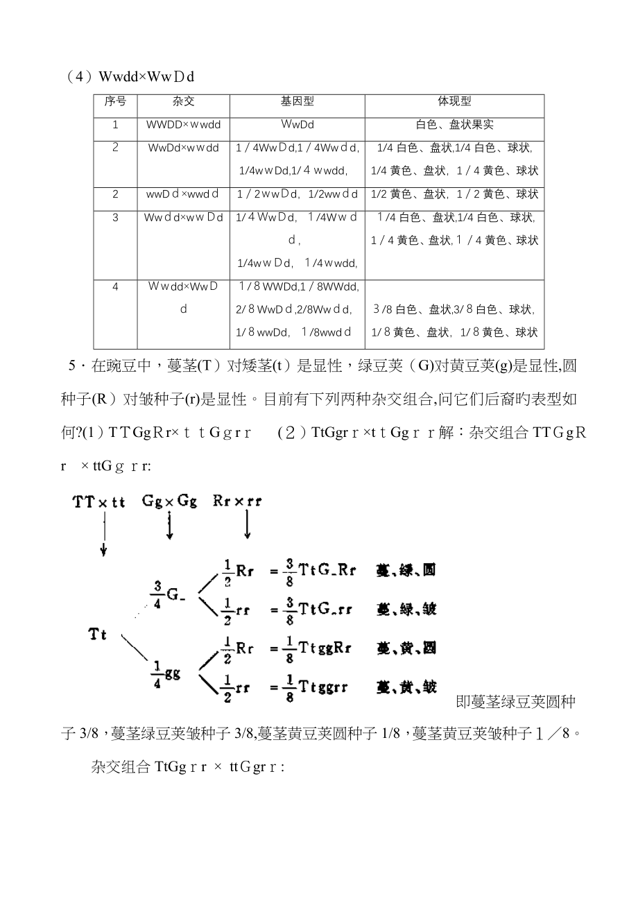 遗传学课后习题与答案_第2页