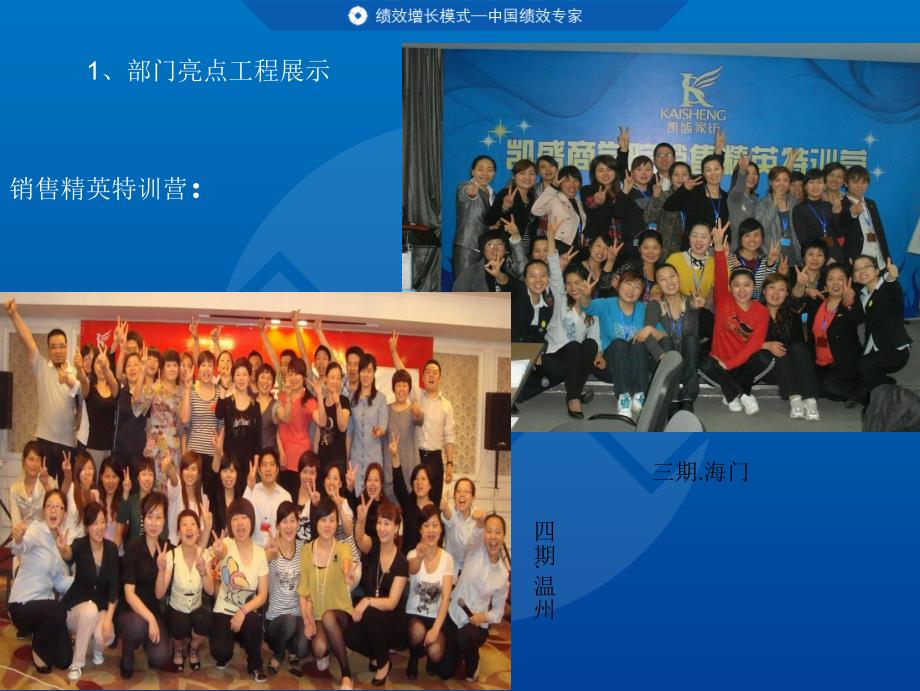 商学院2011年第二季度总结与第三季度计划.ppt_第3页