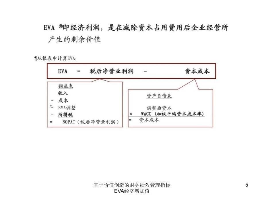 基于价值创造的财务绩效管理指标EVA经济增加值课件_第5页