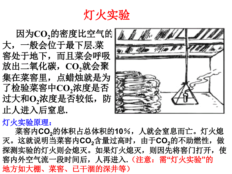 《二氧化碳的制取和性质》教学课件_第4页