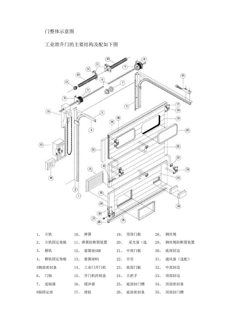 升降滑升门说明书样本_第5页