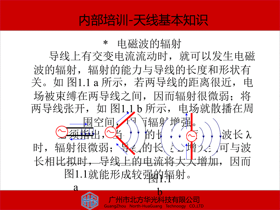 天线基本知识讲座(华光内训)_第3页