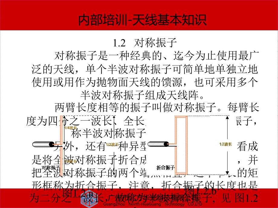 天线基本知识讲座(华光内训)_第4页