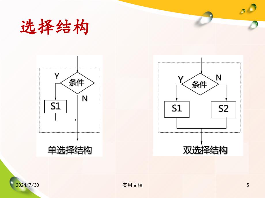 Python语言基础分支语句、循环语句课件_第5页