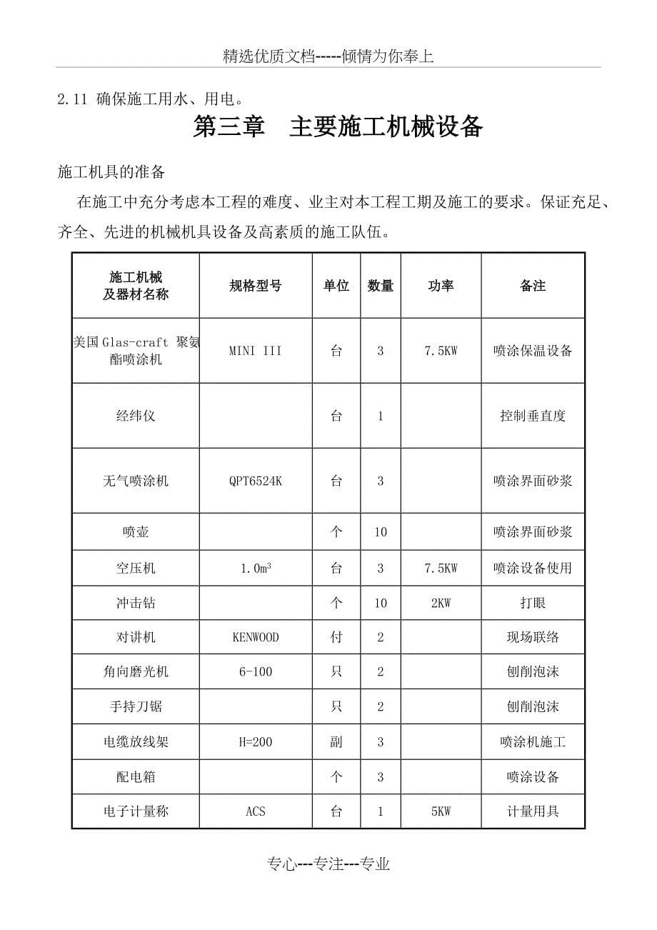 硬泡聚氨酯A系统外墙外保温工程施工方案_第5页