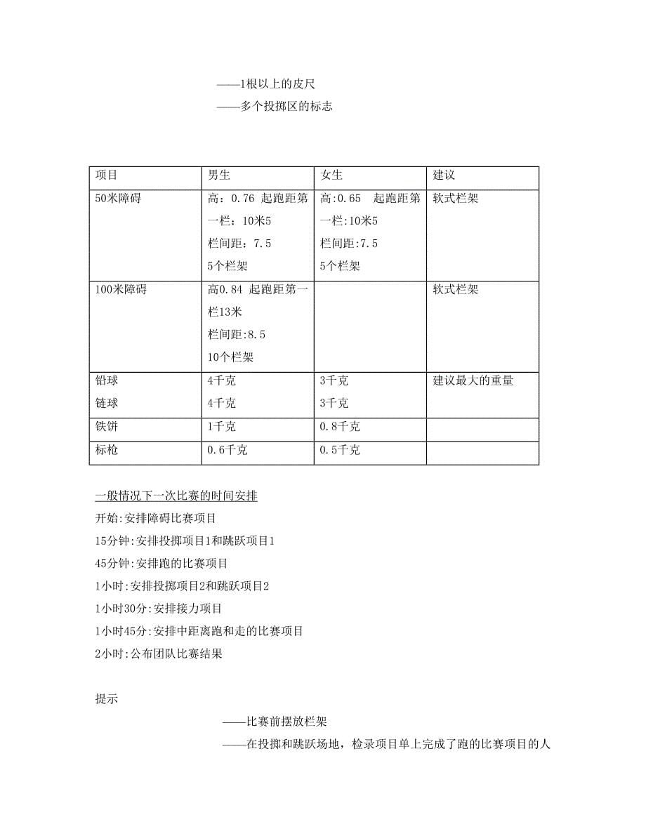 1315岁青少年田径锦标赛比赛方案_第5页