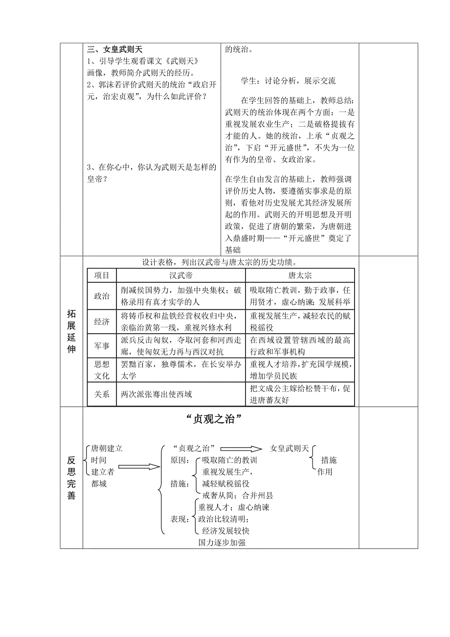 人教版历史七年级下册第2课__贞观之治_教案_教学设计.doc_第3页