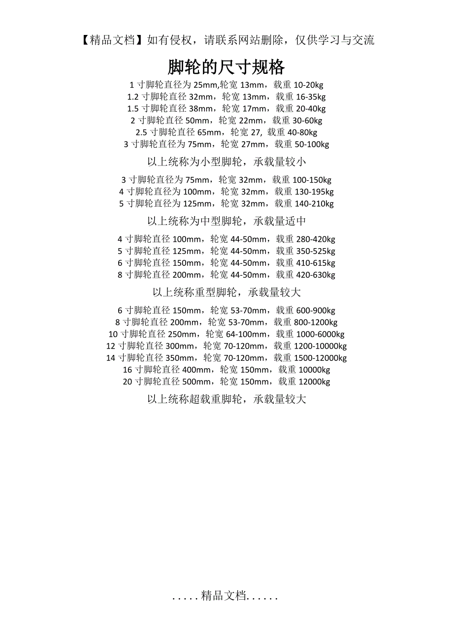 脚轮的尺寸规格_第2页