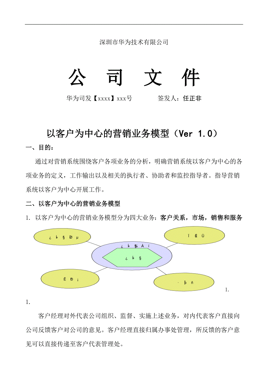 华为公司营销业务模型.doc_第1页