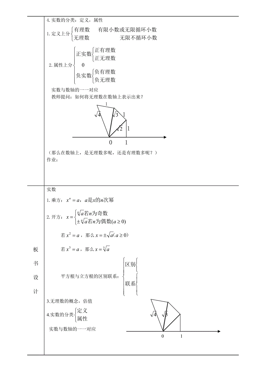 实数章节复习.doc_第4页