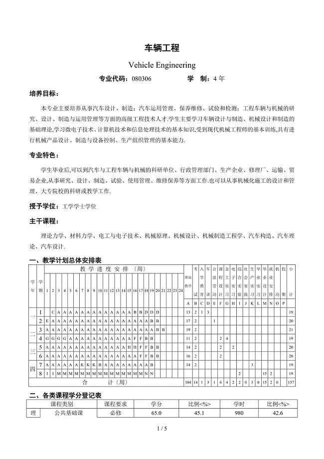 华南理工大学车辆工程课程