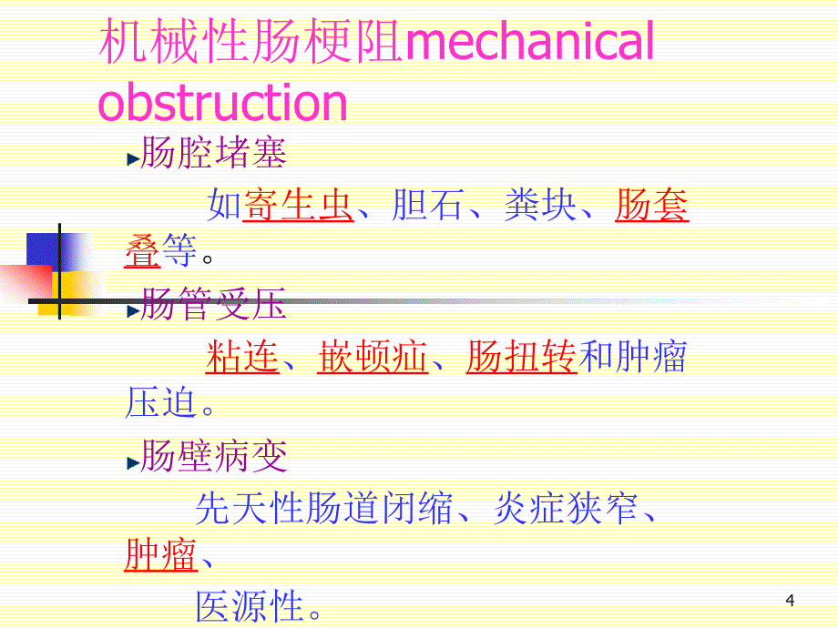 实用肠梗阻PPT课件_第4页