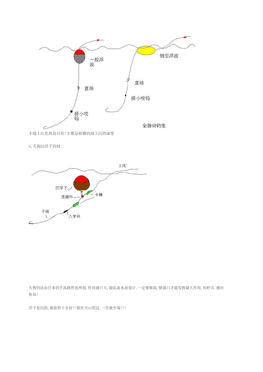 一浮波钓法钓组1_第4页