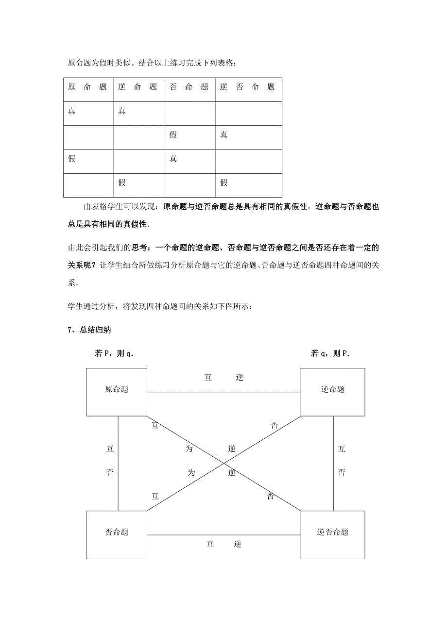 113四种命题间的相互关系.docx_第3页