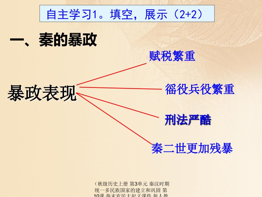 历史上册第3单元秦汉时期统一多民族国家的建立和巩固第10课秦末农民大起义课件_第5页