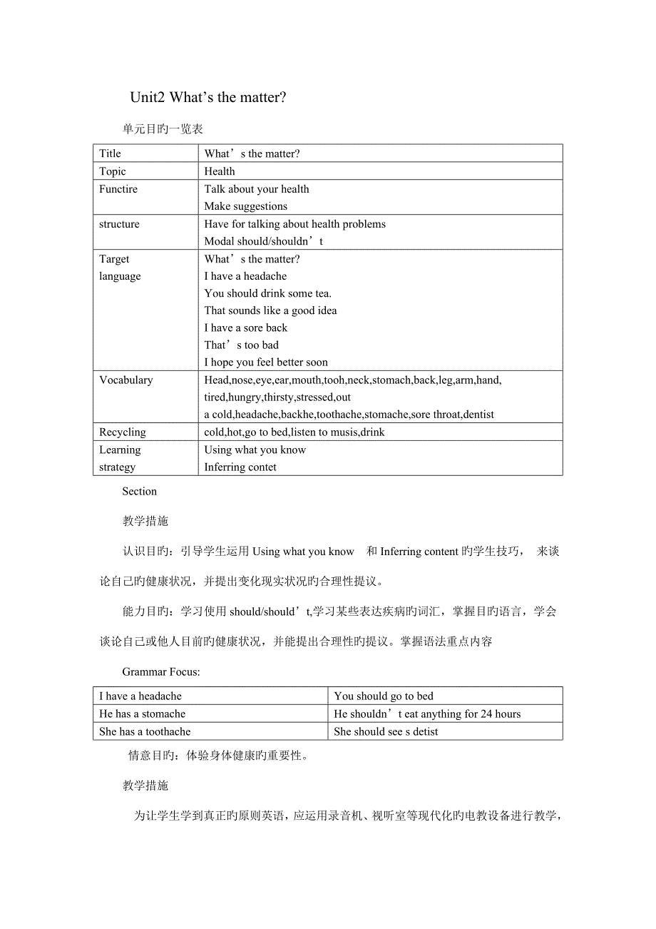 Unit2 What’s the matter_第1页