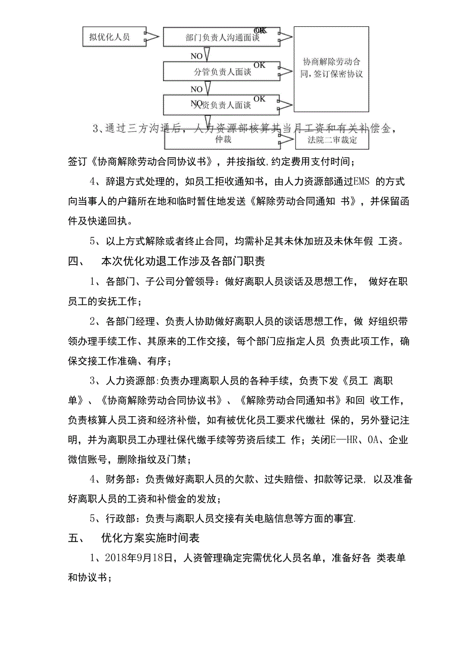 企业人员优化方案_第2页