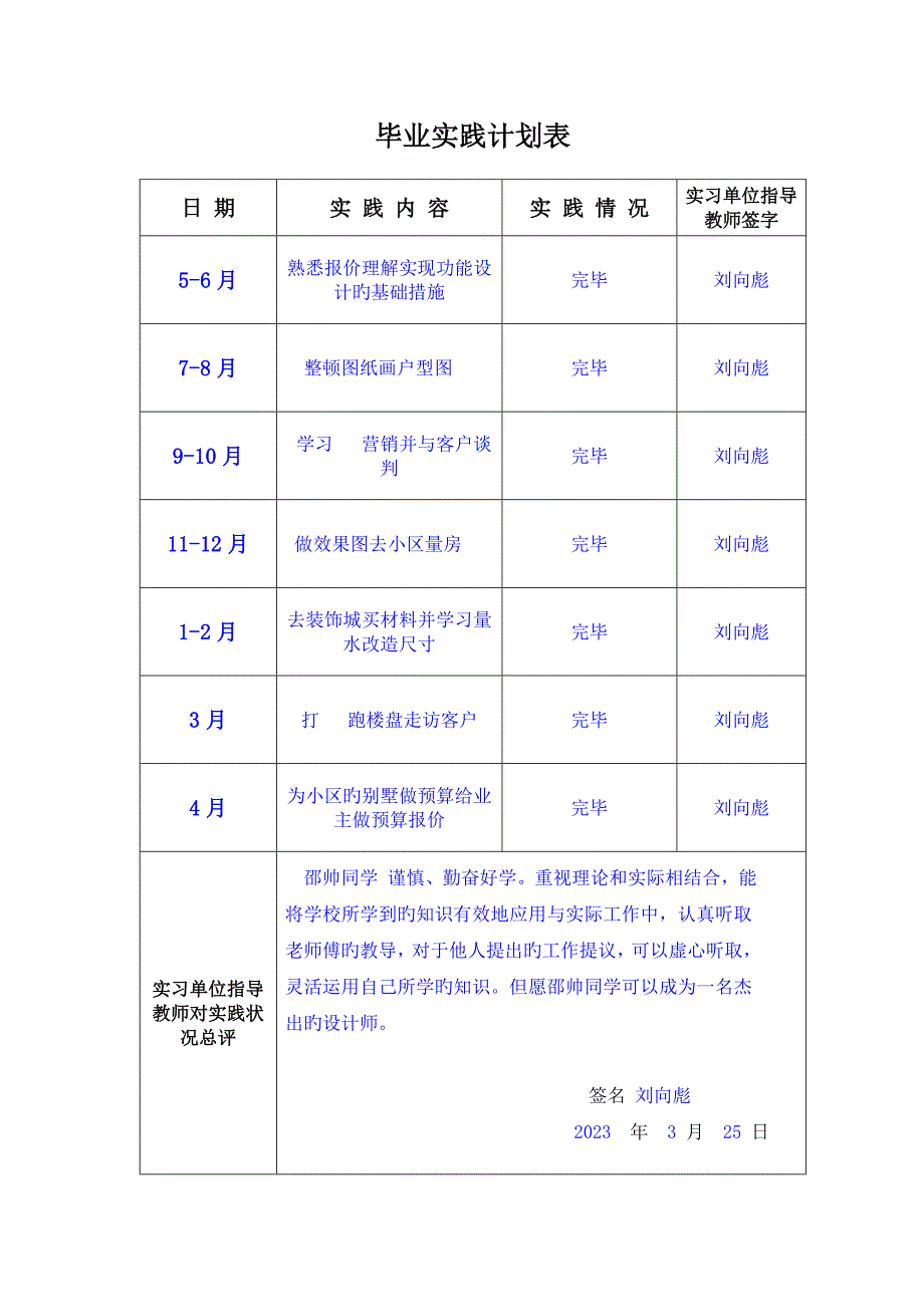 黑龙江生态工程职业学院级应用技术系室内设计四班邵帅毕业实践报告.doc_第3页