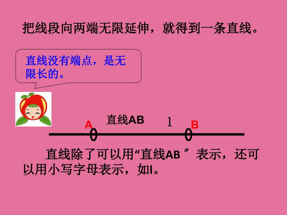 四年级上数学角的度量人教版ppt课件_第3页