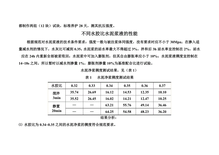 水泥浆泌水率试验_第3页