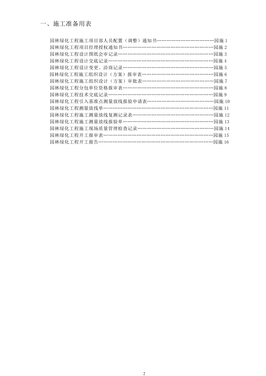 园林绿化工程施工质量控制常用表格 (1)_第2页