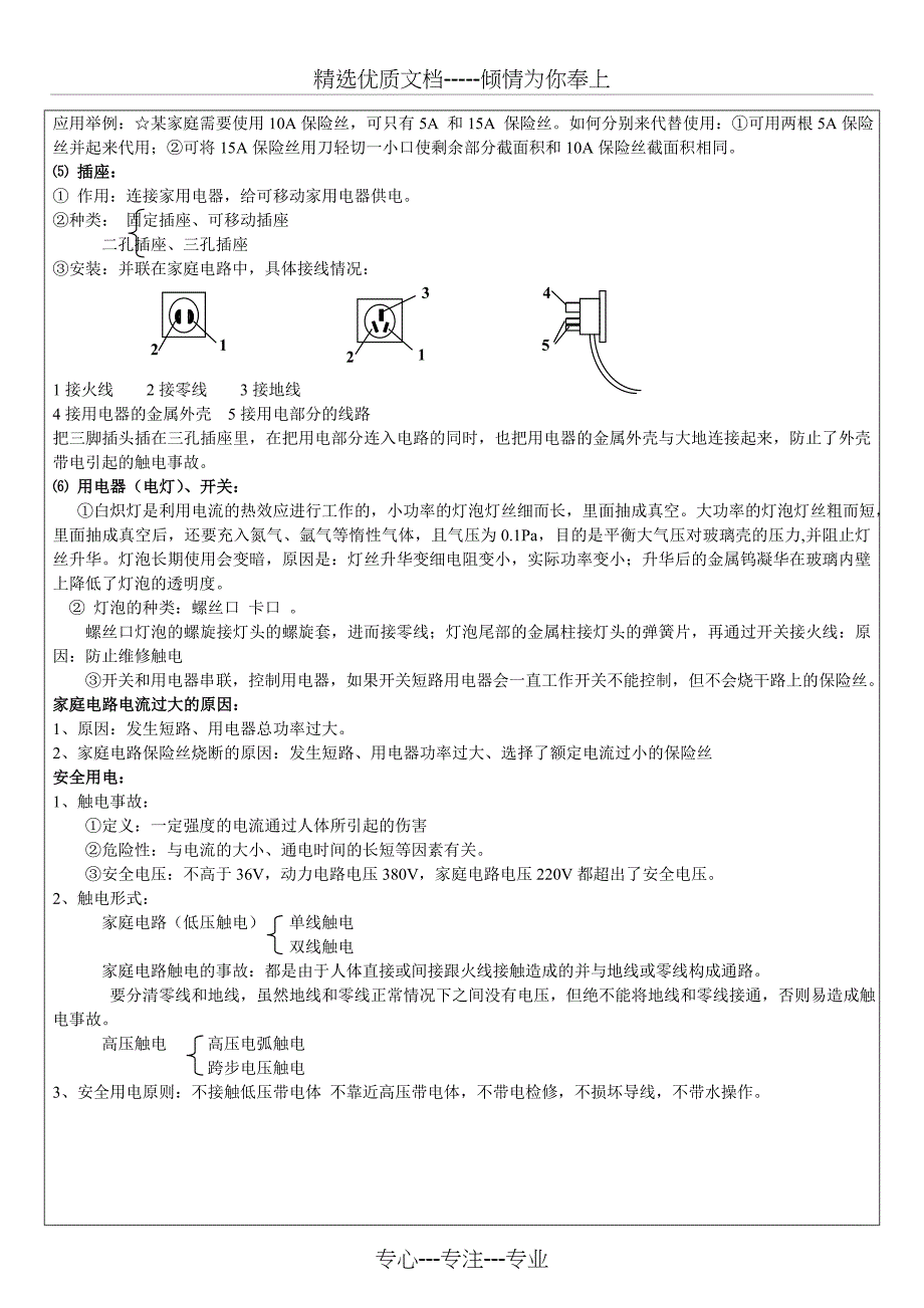 中考家庭电路专题_第2页