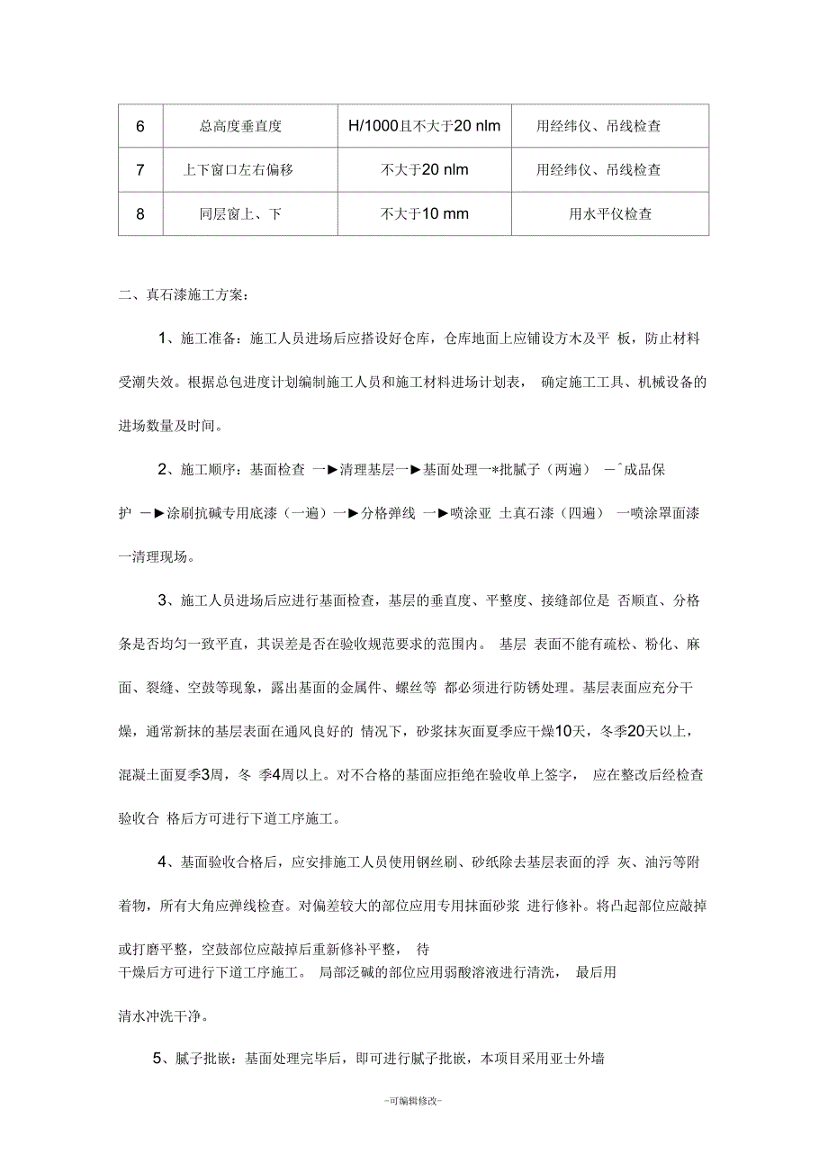 外墙真石漆施工方案19页_第2页