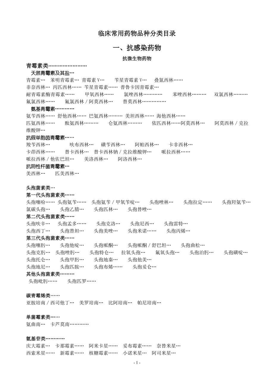 临床常用药物分类目录.doc_第1页