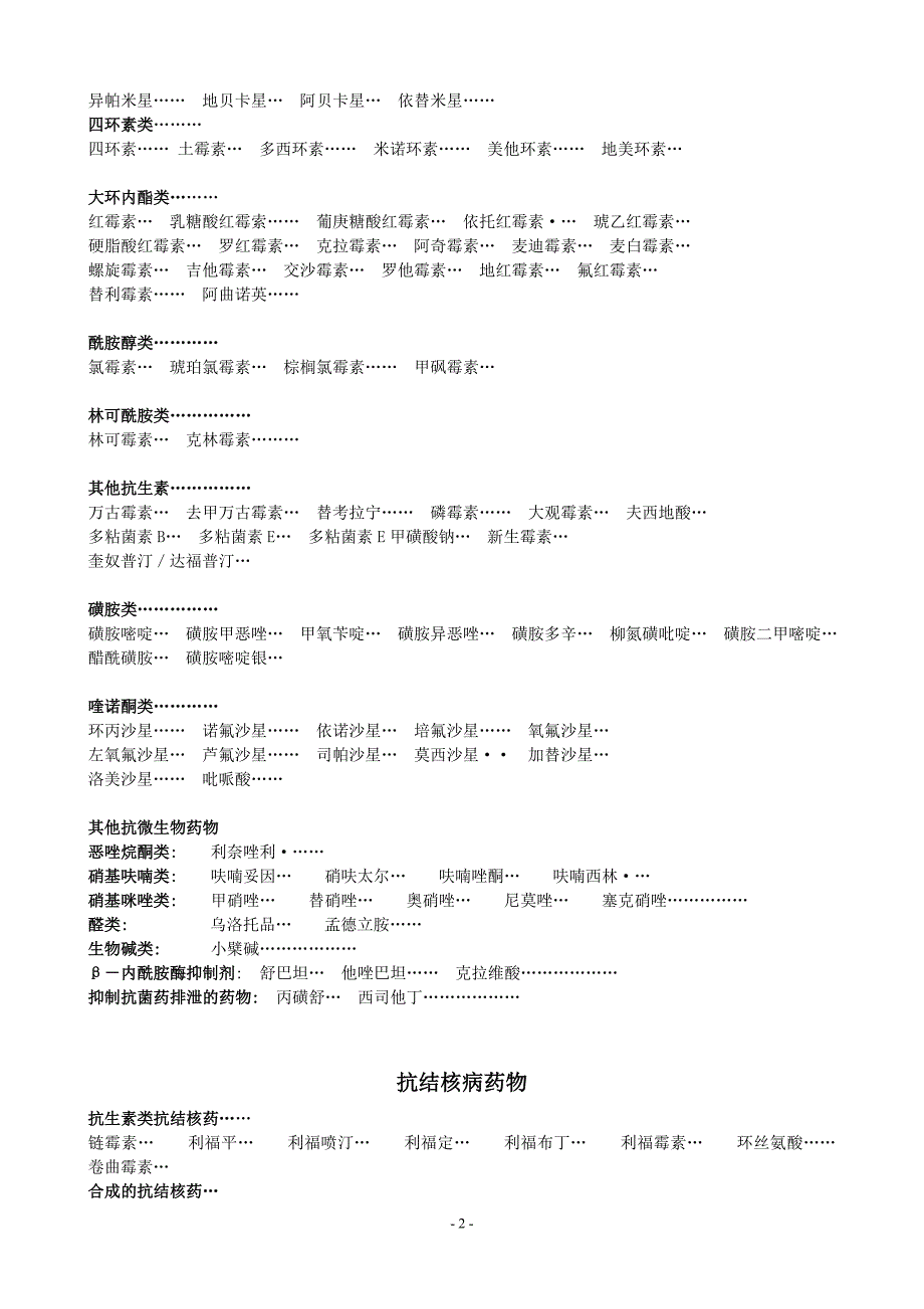 临床常用药物分类目录.doc_第2页