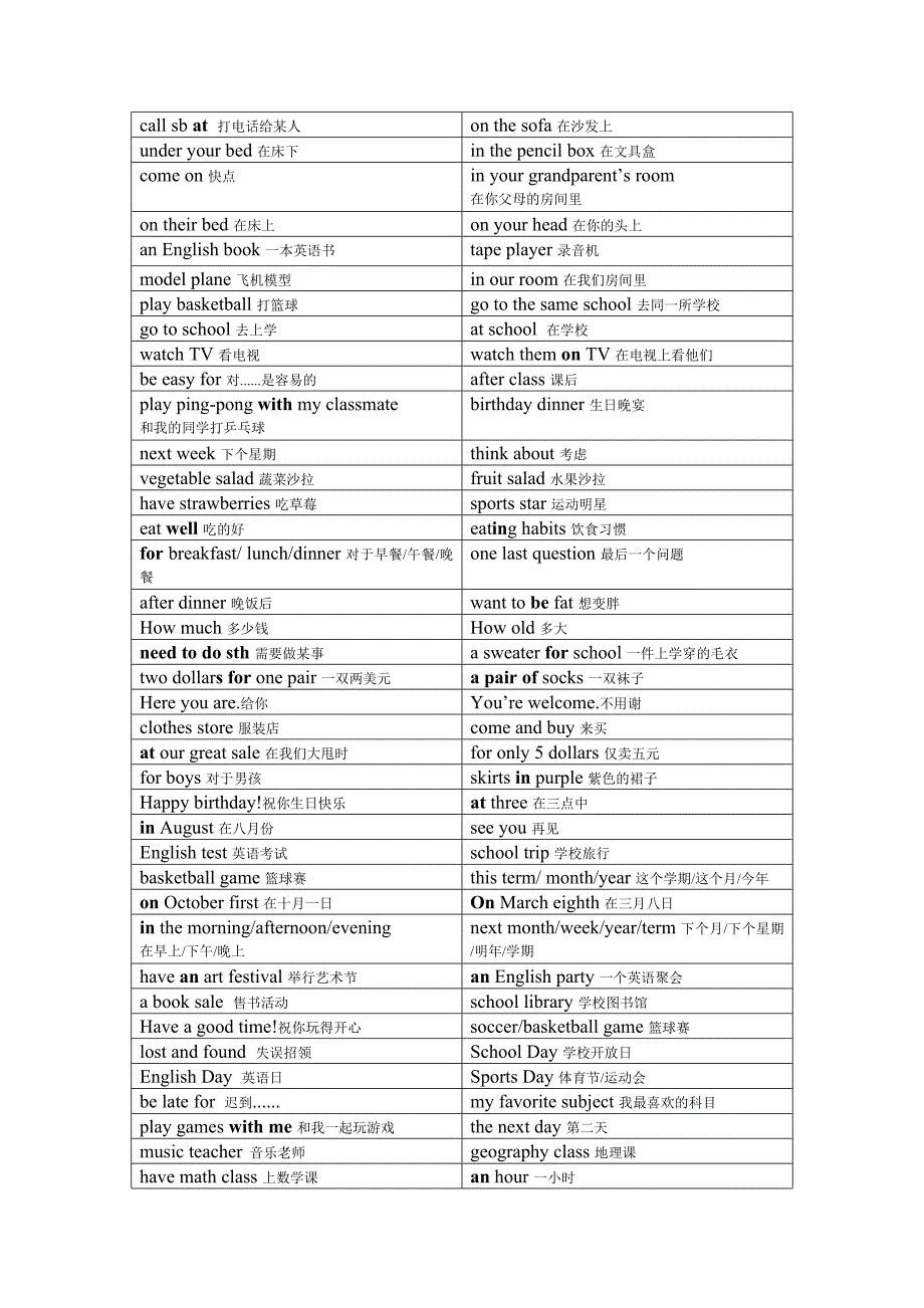 初一上学期期末复习_第2页