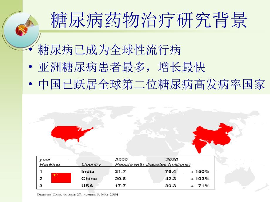 合理使用口服降糖PPT课件_第3页