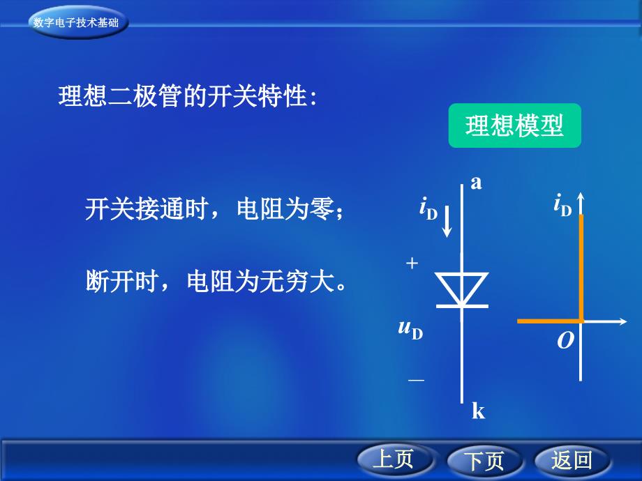 集成逻辑门电路课件_第4页