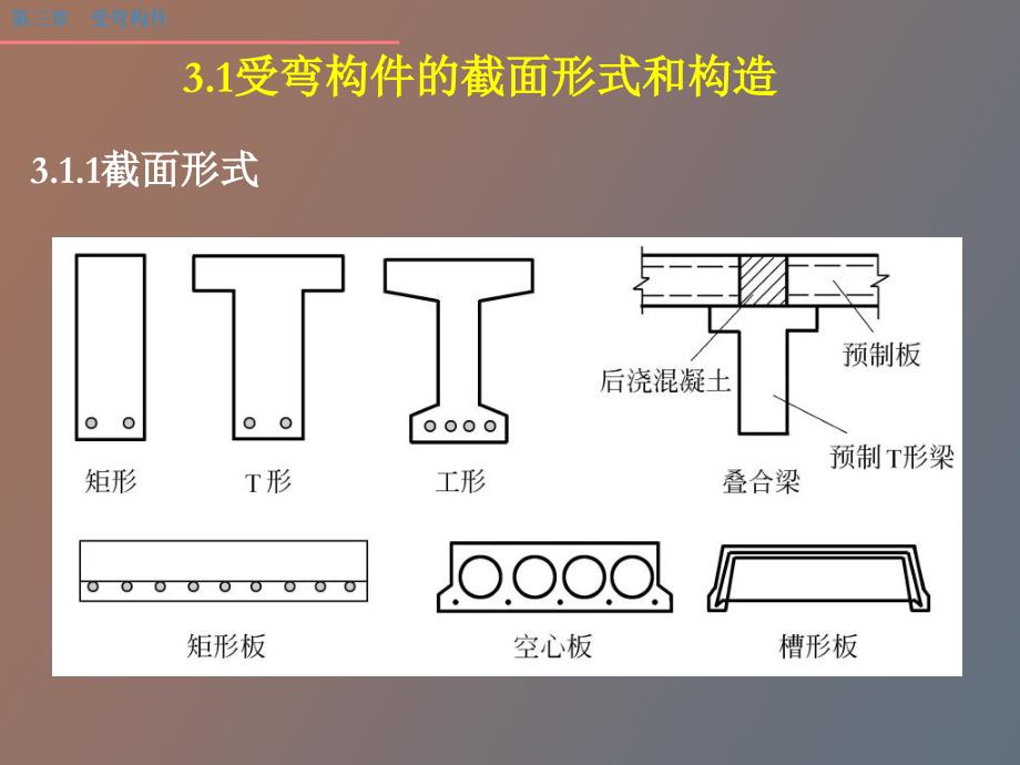 水工受弯构件正截面承载力_第4页