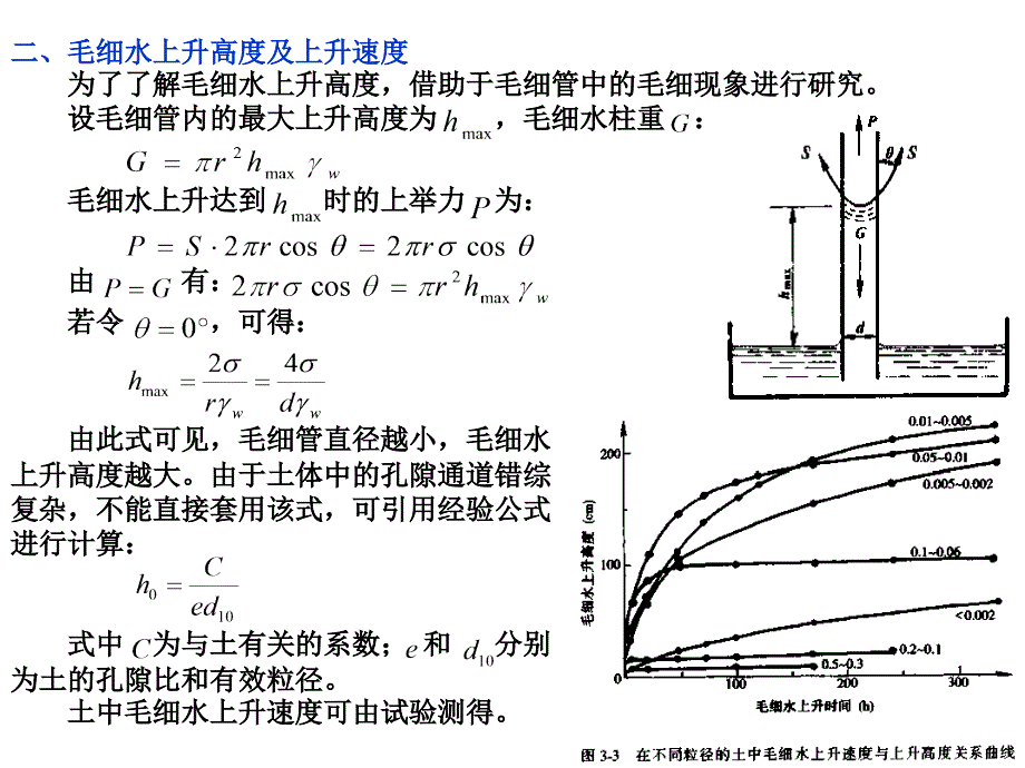 土质学与土力学第三四章公开课教案课件_第2页