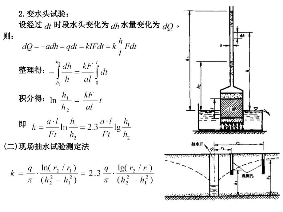 土质学与土力学第三四章公开课教案课件_第5页