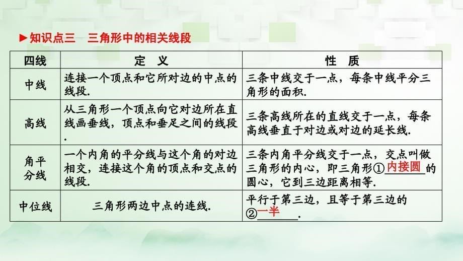 数学 第一部分 教材同步第四章 三角形及应用 15 三角形及其性质 新人教版_第5页