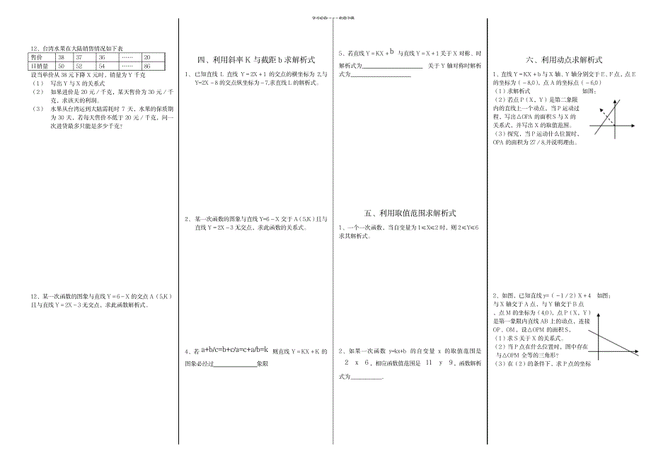 2023年求解一次函数解析式的方法_第5页