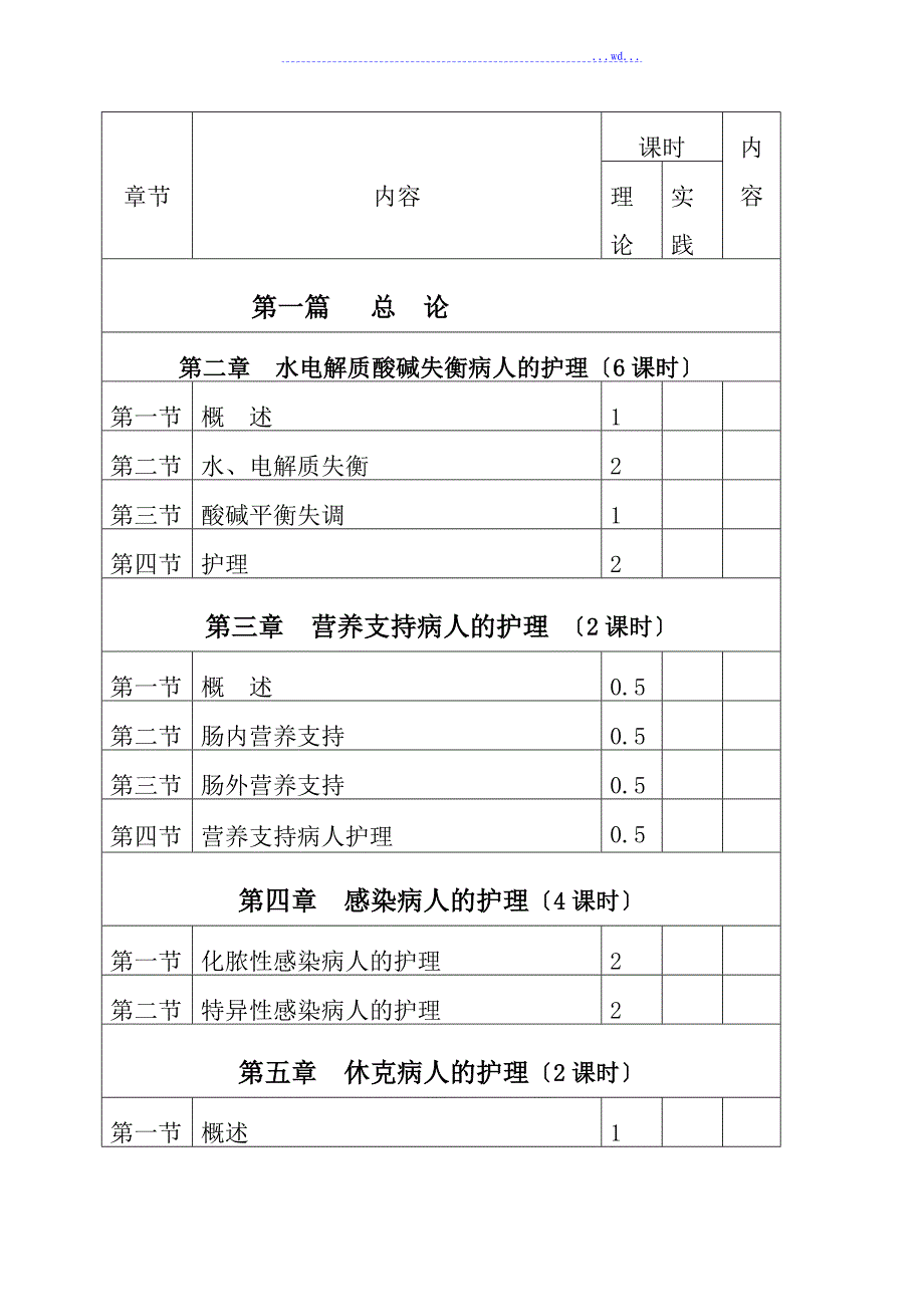 某卫生职业学院【成人护理】教学大纲_第3页